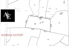 Προς πώληση Γη